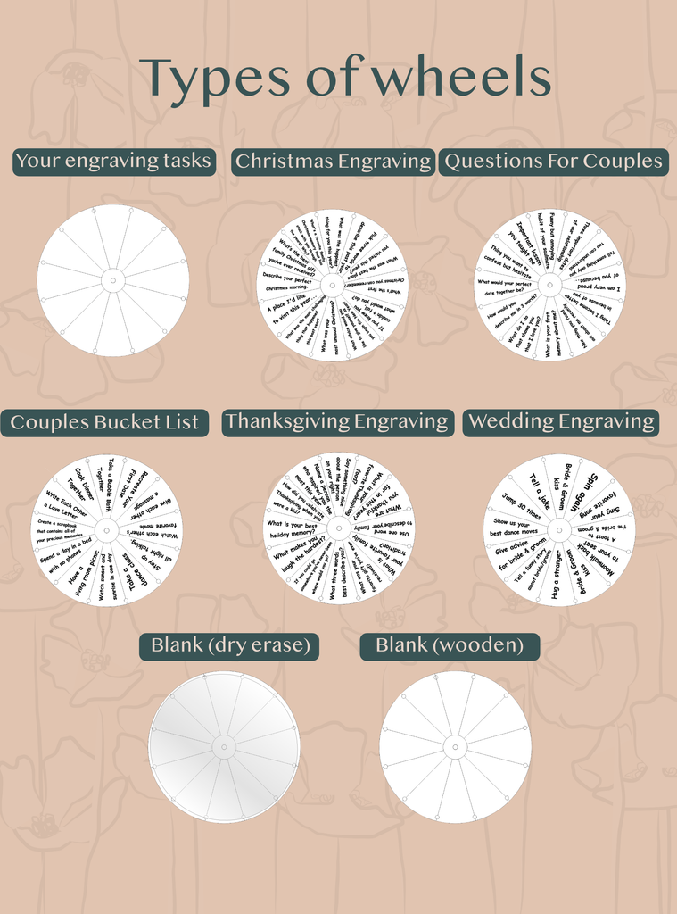 Spin the Wheel Game with Questions or Tasks for Party